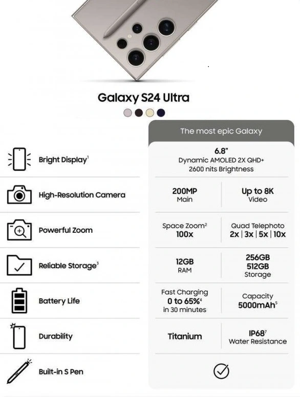 Galaxy S24 Ultra fiche technique