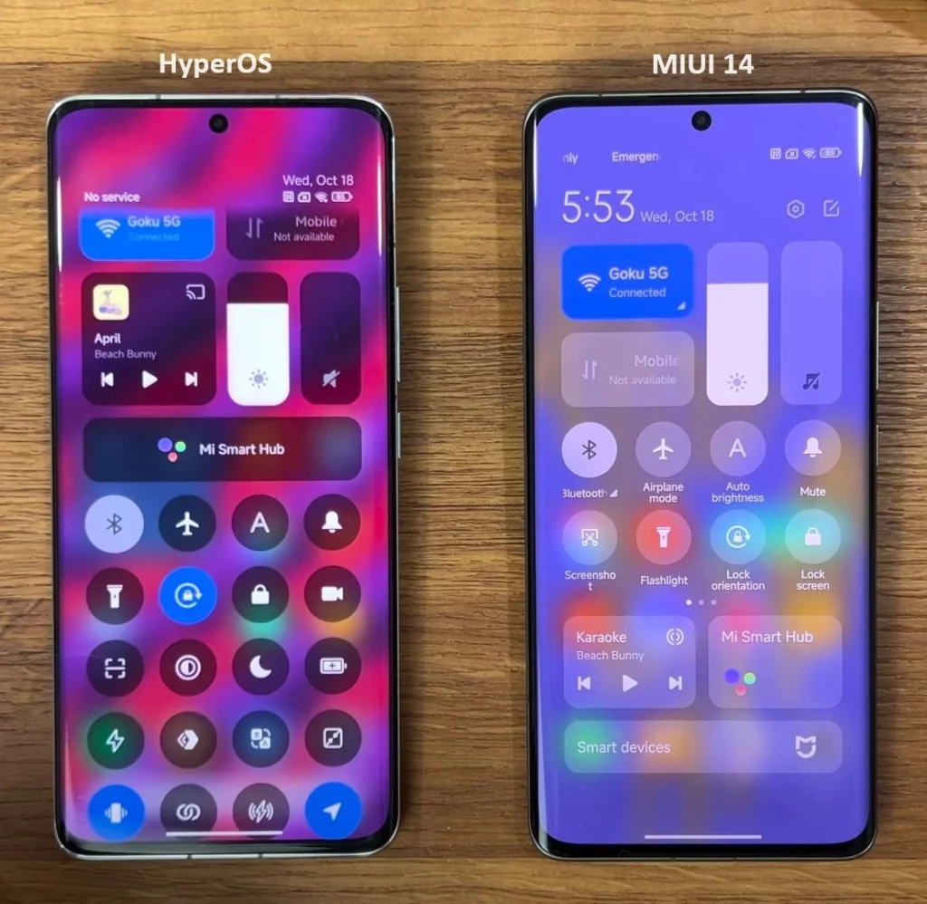 Xiaomi HyperOS VS MIUI 14